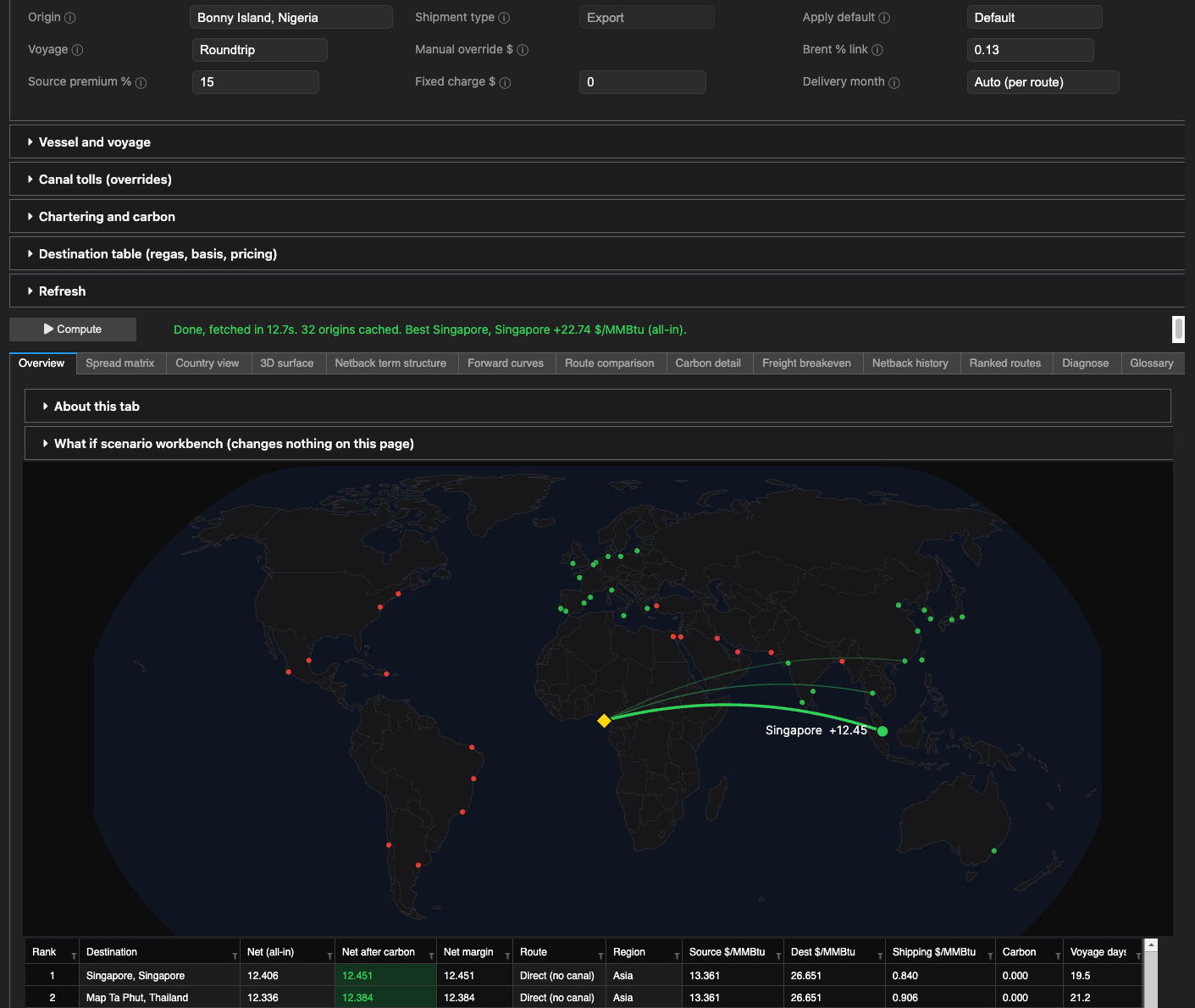 LNG netback app showing a world map with shipping routes from Bonny Island to ranked destinations, and a table of net all in prices per MMBtu